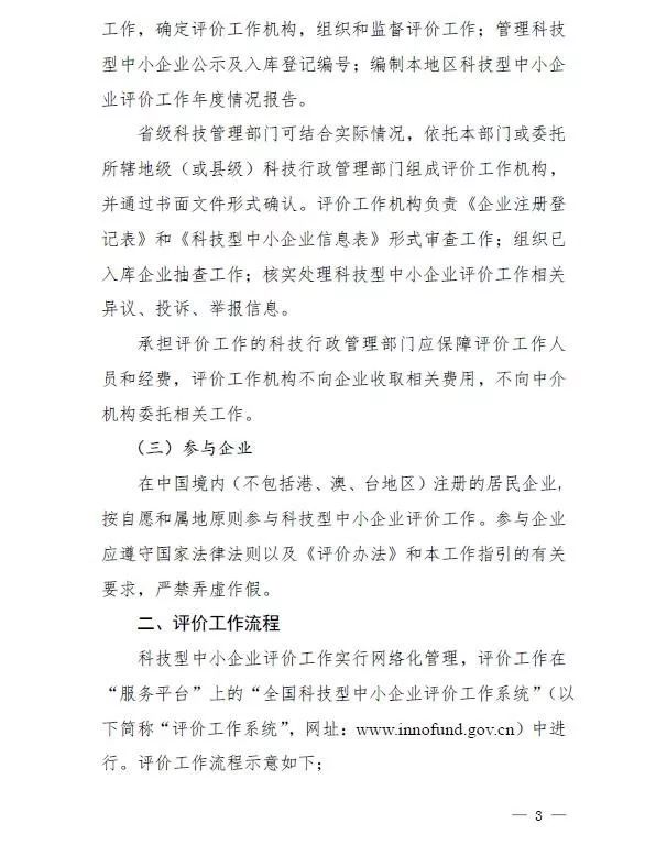 苏州高新技术企业，高企*新政策