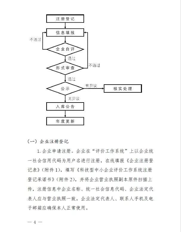 苏州高新技术企业，高企*新政策