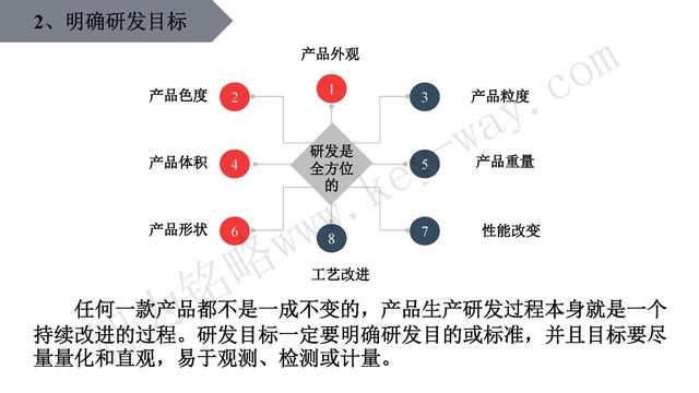 高新技术企业认定，苏州高新技术企业认定，高新技术认定准备