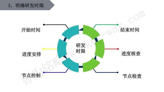 高新技术企业认定，苏州高新技术企业认定，高新技术认定准备