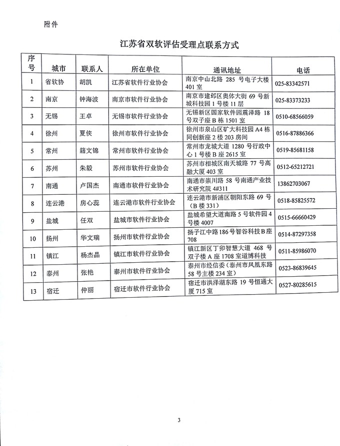 江苏省双软评估，软件企业，软件产品