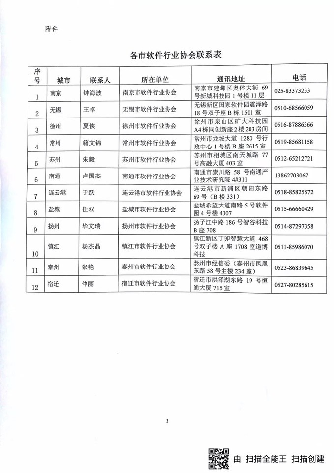 软件企业认定，江苏省软件企业认定，申报软件企业、