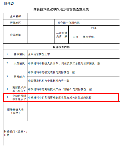 高新企业，高新企业研发组织管理水平，高新企业高分