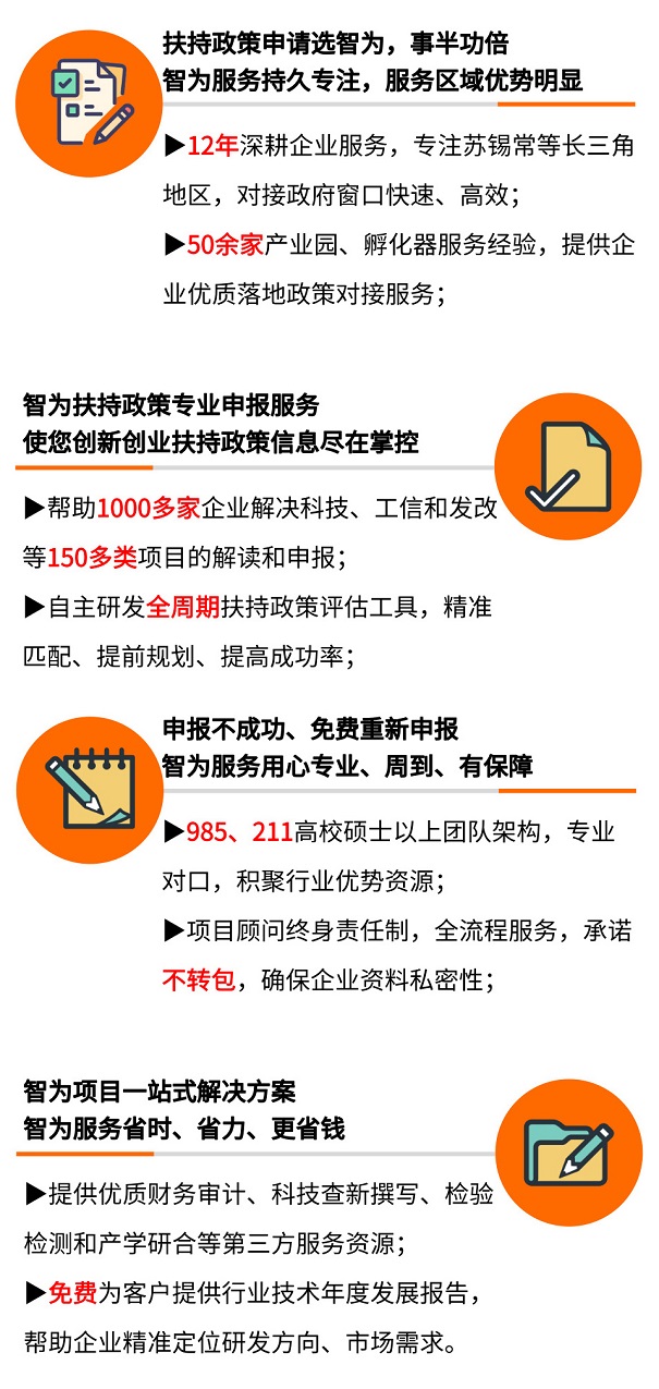 苏州高新技术企业培育入库申请