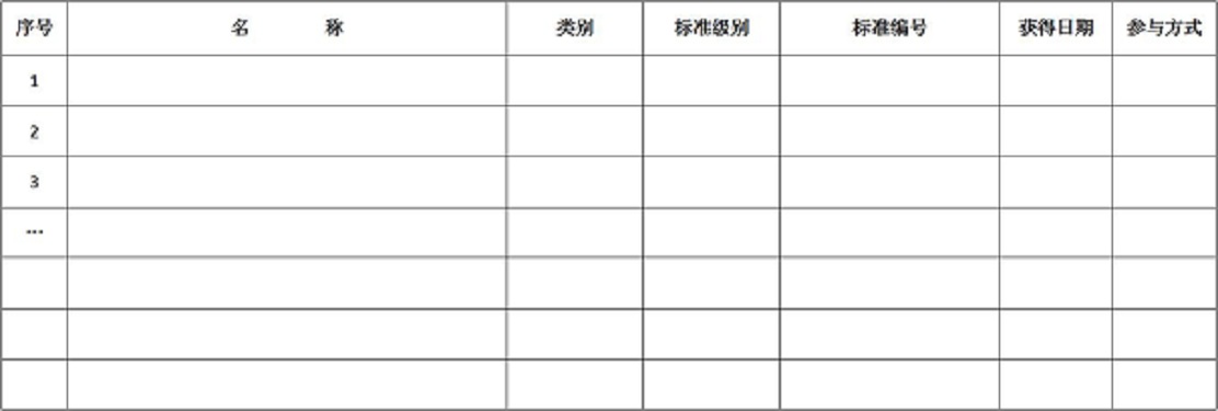 苏州高新技术企业