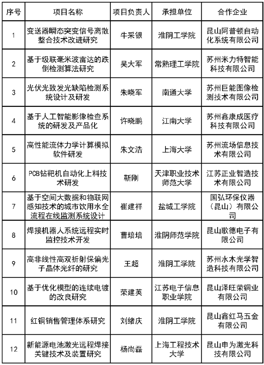 64fcd2d6-b9ce-41c1-ad61-524c02ed32bd.png ef6d29b2f3424e73a42da8551f3ea834png