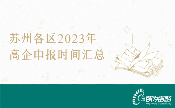 苏州各区2023年高新技术企业申报时间汇总