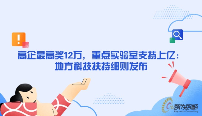 1768357923426492.jpg 高企*高奖12万,重点实验室支持上亿:地方科技扶持细则发布.jpg